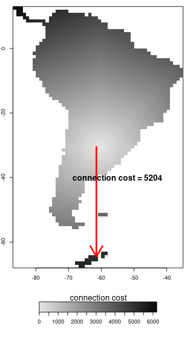 By using a cost function which penalises the crossing of water, the cost of travelling from our cell in the middle of South America to Antarctica increases to 5204.